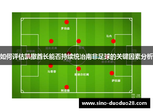 如何评估凯撒酋长能否持续统治南非足球的关键因素分析