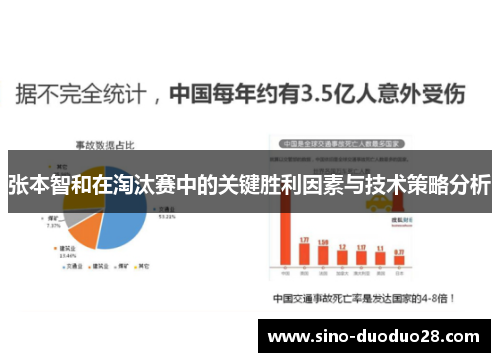 张本智和在淘汰赛中的关键胜利因素与技术策略分析 张本智和在淘汰赛中的关键胜利因素与技术策略分析