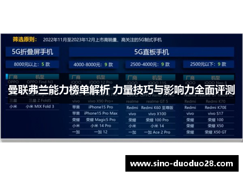 曼联弗兰能力榜单解析 力量技巧与影响力全面评测 曼联弗兰能力榜单解析 力量技巧与影响力全面评测