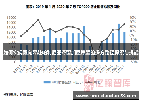如何实现双向奔赴帕利尼亚冬窗加盟愿望的多方路径探索与挑战