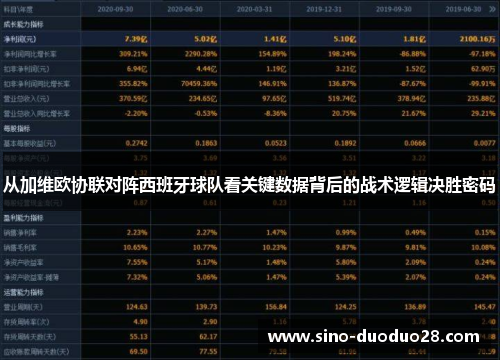 从加维欧协联对阵西班牙球队看关键数据背后的战术逻辑决胜密码 从加维欧协联对阵西班牙球队看关键数据背后的战术逻辑决胜密码