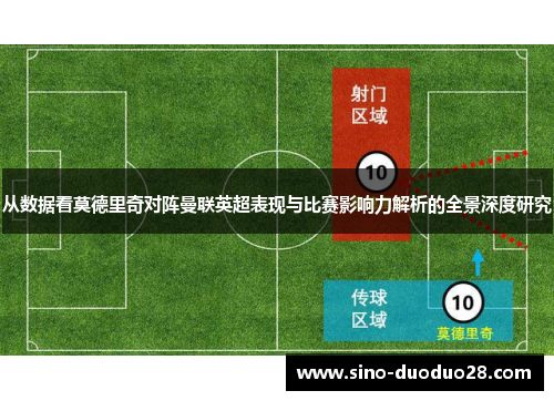 从数据看莫德里奇对阵曼联英超表现与比赛影响力解析的全景深度研究 从数据看莫德里奇对阵曼联英超表现与比赛影响力解析的全景深度研究