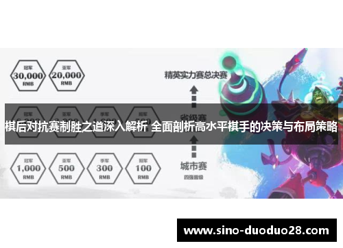棋后对抗赛制胜之道深入解析 全面剖析高水平棋手的决策与布局策略 棋后对抗赛制胜之道深入解析 全面剖析高水平棋手的决策与布局策略