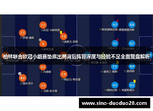 柏林联合欧冠小组赛垫底出局背后阵容深度与经验不足全面复盘解析