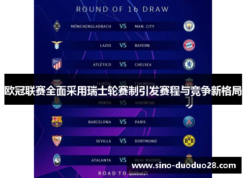 欧冠联赛全面采用瑞士轮赛制引发赛程与竞争新格局 欧冠联赛全面采用瑞士轮赛制引发赛程与竞争新格局