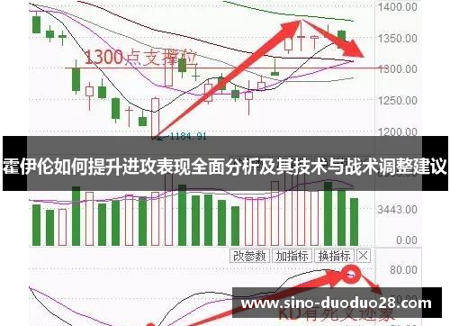 霍伊伦如何提升进攻表现全面分析及其技术与战术调整建议